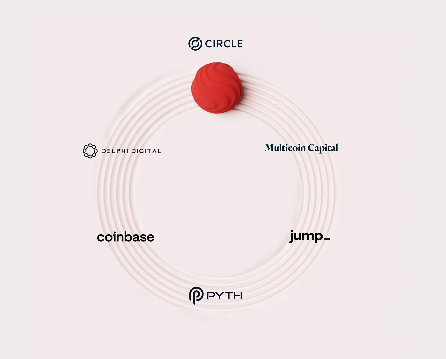 Sei for Institutions | Enterprise Blockchain Solutions | Sei